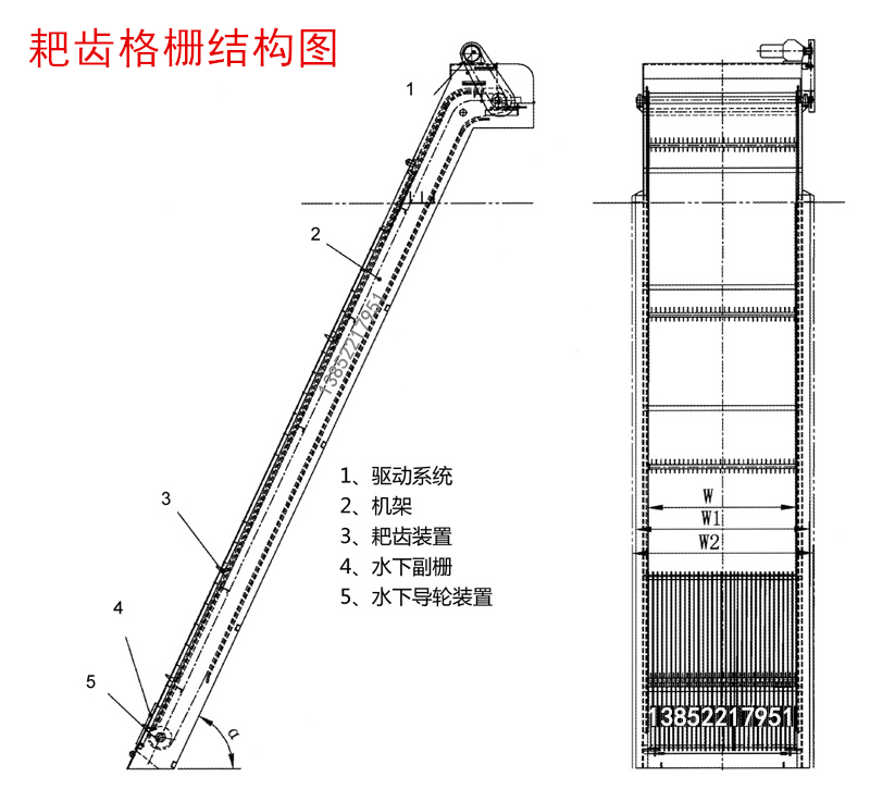 耙齒格柵除污機(jī)產(chǎn)品結(jié)構(gòu)圖展示(圖1)